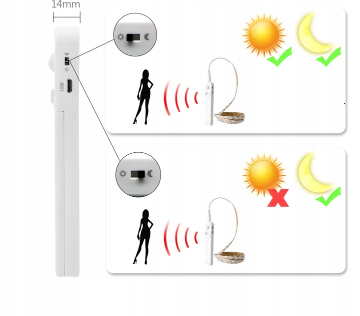 TAŚMA LED CZUJNIK RUCHU NA BATERIE + USB DO SZAFY MEBLI POD ŁÓŻKO