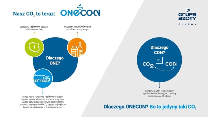 Nabicie Wymiana 3 Butli Nabój CO2 SODASTREAM