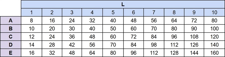 TAŚMA OGRODZENIOWA ANTRACYT 19x50 OSŁONA NA OGRODZENIE PANELOWE PŁOT