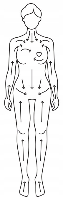 Szczotka Do Masażu Ciała Na Sucho Miękka Na Cellulit Rozstępy Bóle Mięśni