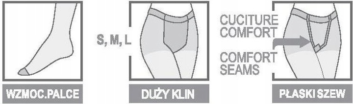 Rajstopy Ciążowe Relaksujące Nieuciskające Kryjące MAMA 60 DEN Czarne 4