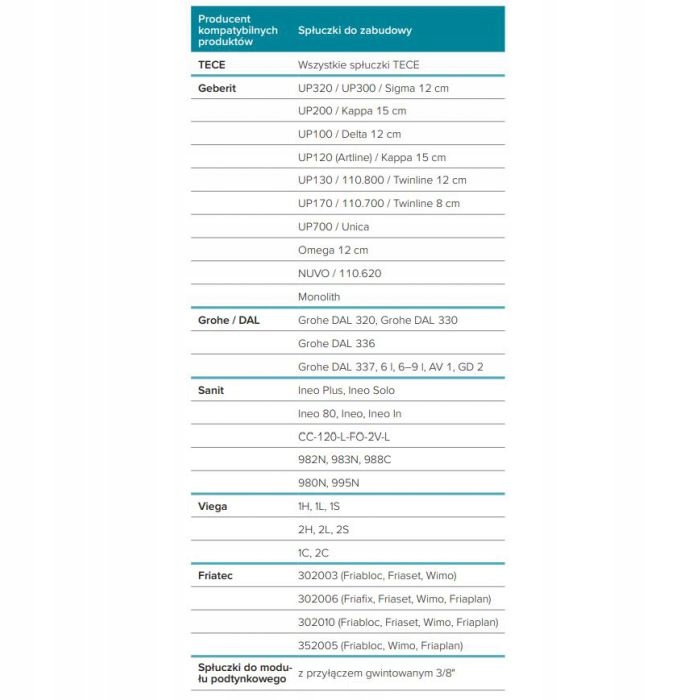 Tece Zawór Pływakowy Uniwersalny Typu F10 3/8" kątowy TECE