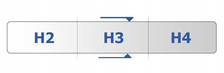 Materac 160x200 SOUL MAX 9 stref pocket - 24 cm