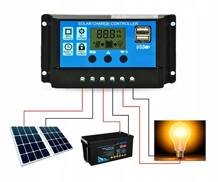 REGULATOR ŁADOWANIA PANEL LCD 12V 24V 2X USB KONTROLER SOLARNY 40A PWM