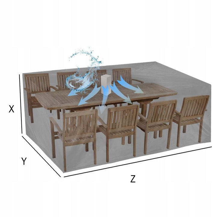 Pokrowiec na Meble Ogrodowe Stół Dowolny Wymiar CENA ZA METR
