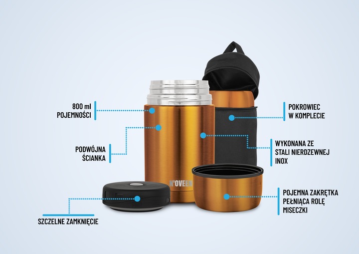 TERMOS OBIADOWY POJEMNIK NA ZUPĘ 600 ML JEDZENIE NA LODY DO MENAŻKA