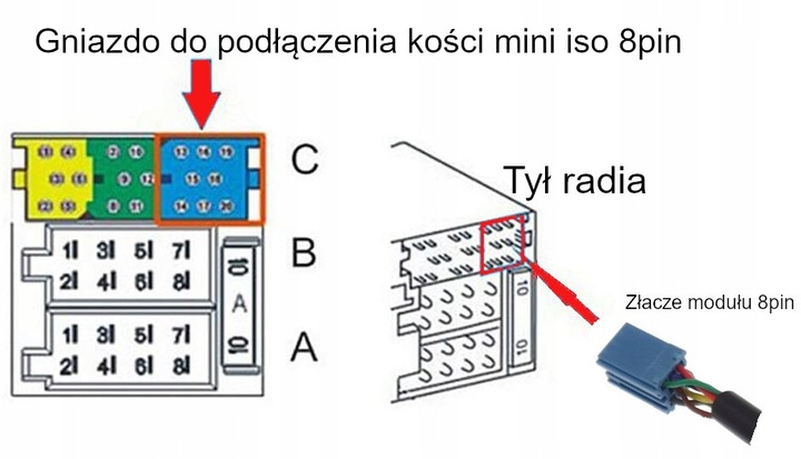 Adapter moduł Bluetooth Audio in FIAT ALFA Romeo