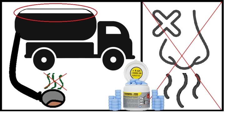 BAKTERIE DO SZAMBA TABLETKI DO OCZYSZCZALNI SANIDENN TABS BIO PREPARAT