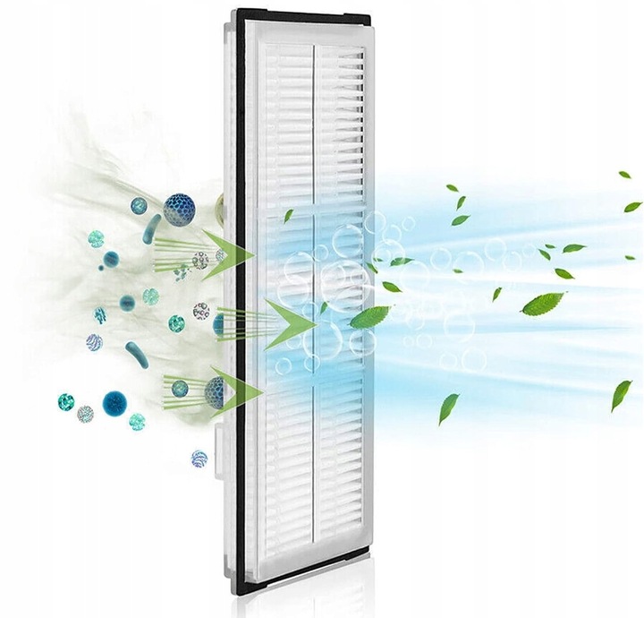 ZESTAW AKCESORIÓW FILTRY SZCZOTKI MOP DO XIAOMI ROBOROCK Q7, MAX,