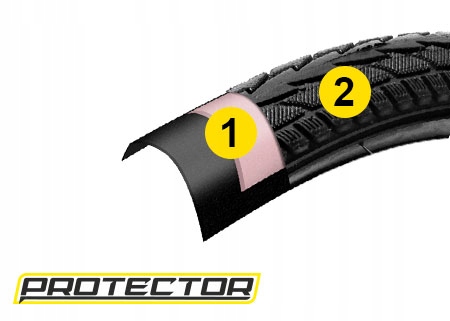 OPONA ROWEROWA 28 i DĘTKA 700x40 42-622 ZESTAW DO ROWERU OPONY DĘTKI