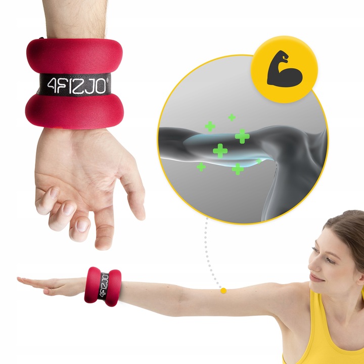 OBCIĄŻNIKI NA NADGARSTKI RĘCE NOGI CIĘŻARKI DO ĆWICZEŃ WZMACNIAJĄCYCH 2x1kg