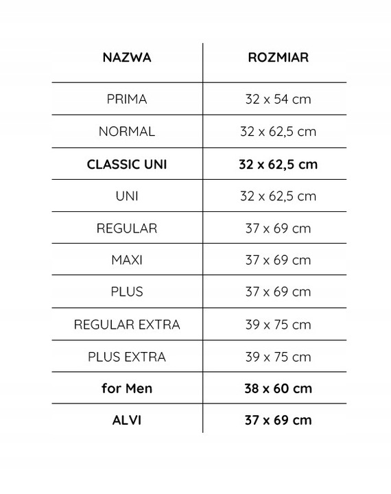 SENI SAN PLUS EXTRA PIELUCHY ANATOMICZNE 30 SZT DLA DOROSŁYCH