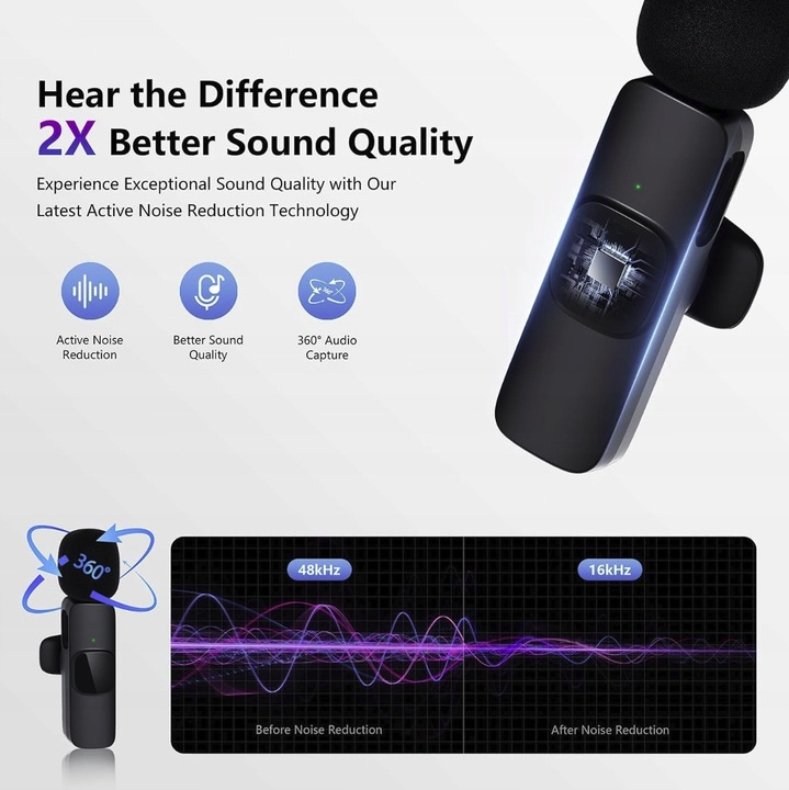 ZESTAW 2 MIKROFONÓW BEZPRZEWODOWY KRAWATOWY lightning na klips IPHONE