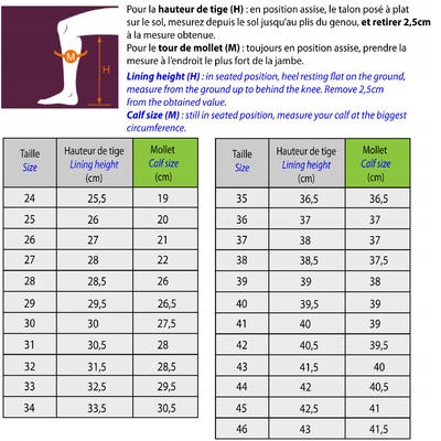 Kalosze jeździeckie FOUGANZA 100 Schooling