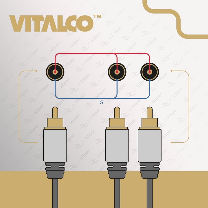 KABEL 1x RCA 2x RCA CINCH 3m DO SUBWOOFERA VITALCO SUBWOOFER