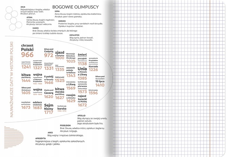 8 x ZESZYTY PRZEDMIOTOWE A5 DO KLAS 7-8 I LICEUM, TOP 2000 CZARNE