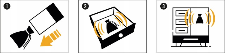 LAWENDOWY WORECZEK NA MOLE UBRANIOWE ODZIEŻOWE NO PEST x5 DŁUGIE