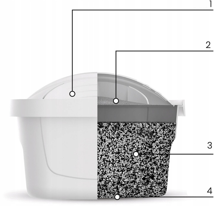 Wkład filtrujący Dafi UNIMAX Standard 6 szt.
