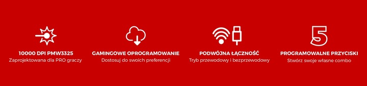 Myszka Gamingowa Genesis ZIRCON 500 Bezprzewodowa Bluetooth 10000 DPI Biała