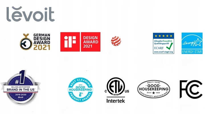 Oczyszczacz powietrza Levoit Core Mini HEPA wydajny 78 m3/h aroma 16 m2