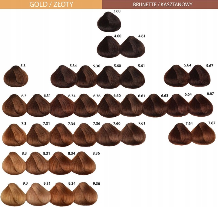 FARBA DO WŁOSÓW MONTIBELLO + AKTYWATOR