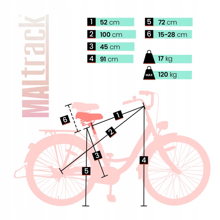 ROWER MIEJSKI DAMSKI 28'' DAMKA WIKLINOWY KOSZYK KOSZ 6 PRZERZUTKI SHIMANO