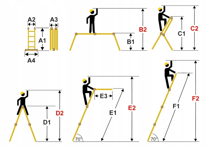 Drabina aluminiowa przegubowa składana wielofunkcyjna 4x3 HIGHER +