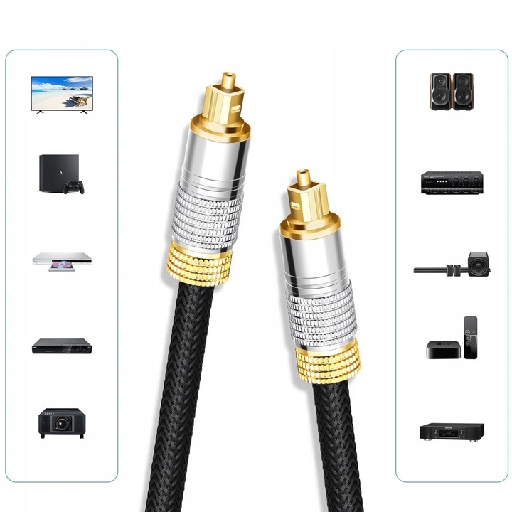 KABEL OPTYCZNY AUDIO TOSLINK HQ SPDIF DIGITAL PRZEWÓD CYFROWY