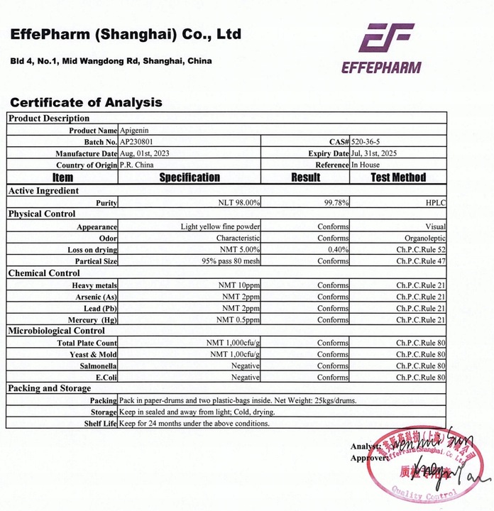 Apigenina Apigenin Apiage Eternalis kapsułki 250mg 60 szt. grejpfrut czerw.