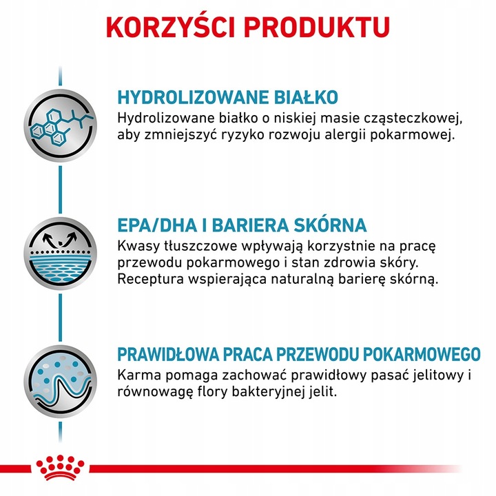 Royal Canin Veterinary Diet Feline Hypoallergenic 400g