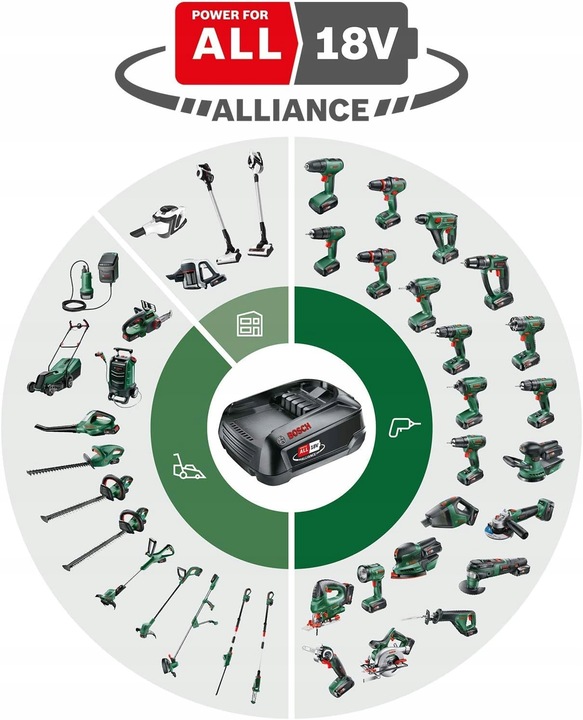 Akumulator Bosch PBA 18V 6Ah ORYGINALNY