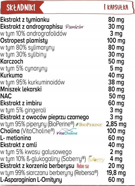 Biowen Hepa Strong Complex+ 90 kapsułek regeneracja wątroby