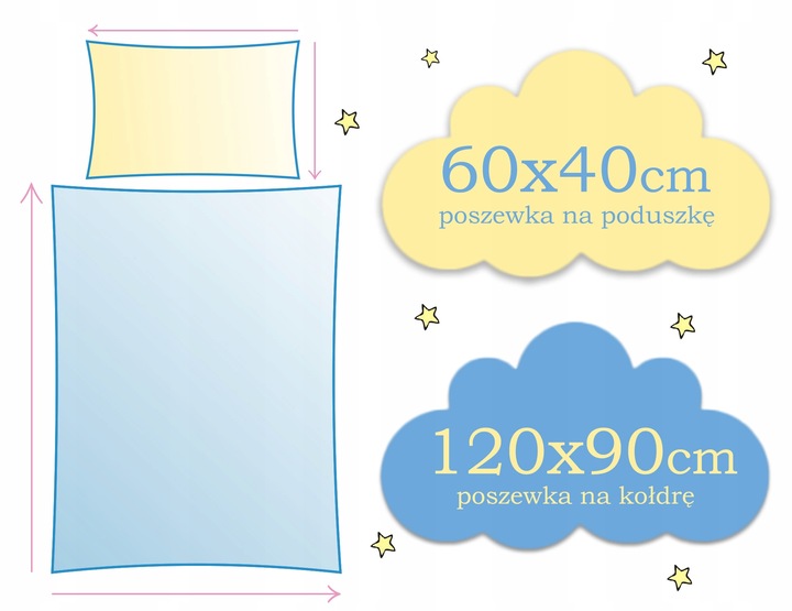 POŚCIEL 120x90 DZIECIĘCA 2EL 90x120 DO ŁÓŻECZKA