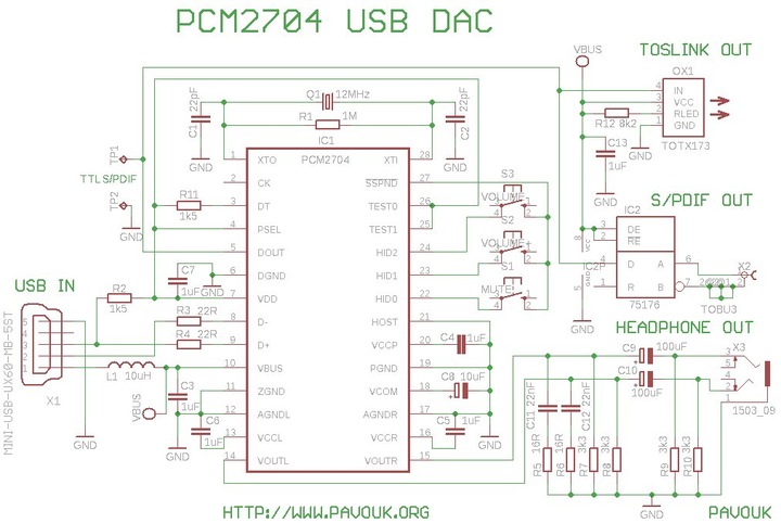 USB DAC PCM2704, COAXIAL, OPTICAL, + KABEL USB !