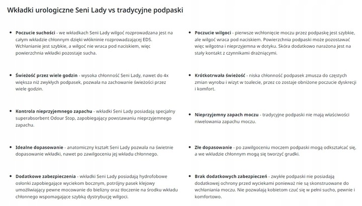 SENI LADY SUPER NIGHT Wkładki urologiczne SENI NA NOC dla kobiet 12szt.