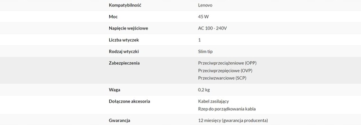 Zasilacz Stacji Dokującej Lenovo USB 3.0 UltraDock