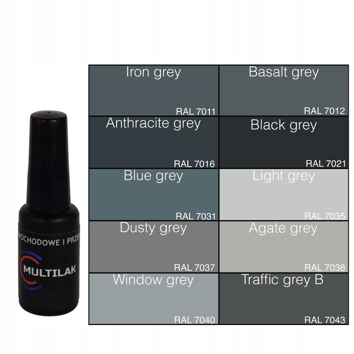 Zaprawka lakiernicza do frontów meblowych mat