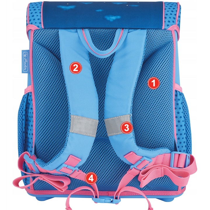 TORNISTER SZKOLNY HERLITZ LOOP PLUS MOON LADY ZESTAW KLASA 1-3