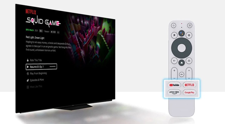 ANDROID SMART TV BOX 4K 2/32GB AndroidTV 12 ODTWARZACZ MULTIMEDIALNY