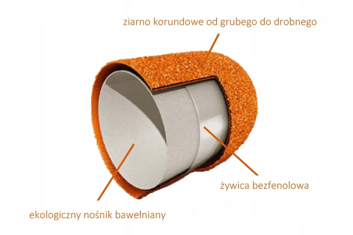 Kapturki ścierne LUKAS PODO 13 mm gradacja 80 – 10 sztuk