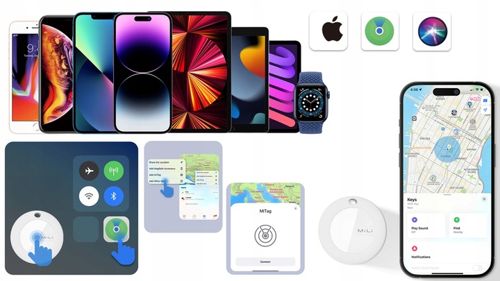 MiLi MiTag Lokalizator GPS BT do iOS APPLE + Etui Brelok do plecaka