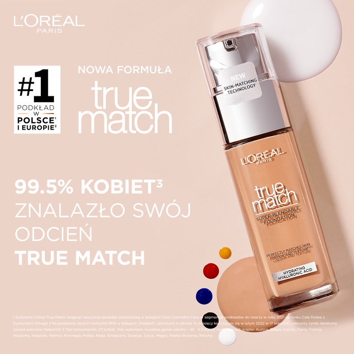LOREAL PODKŁAD TRUE MATCH 3R/3C