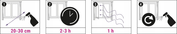 SPRAY ŚRODEK PŁYN NA PCHŁY PREPARAT NA PCHŁY CYPERMETRYNA NO PEST PEST