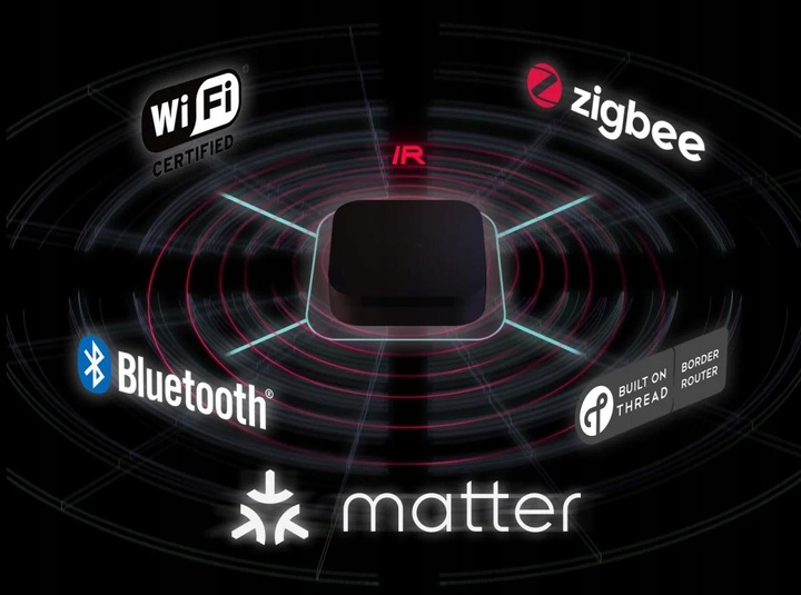 AQARA HUB M3 Centralka 360° Thread Zigbee Wi-Fi Bluetooth głośnik 95dB