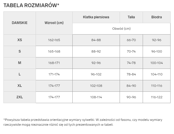 4F Biustonosz Sportowy TRENINGOWY Oddychający Stanik USBAF116 > M/L