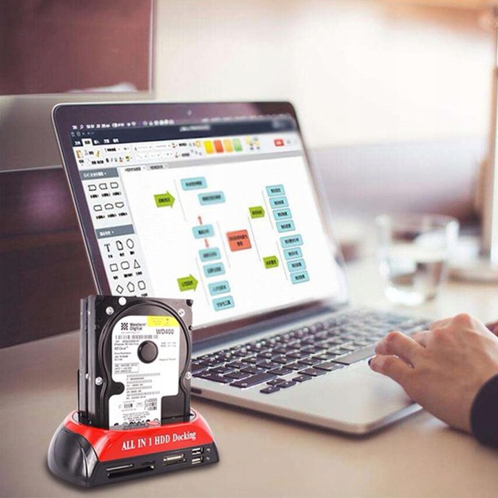 Stacja Dokująca do Dysków SATA ATA IDE HDD SSD USB Dysk Kopia Zapasowa OTB