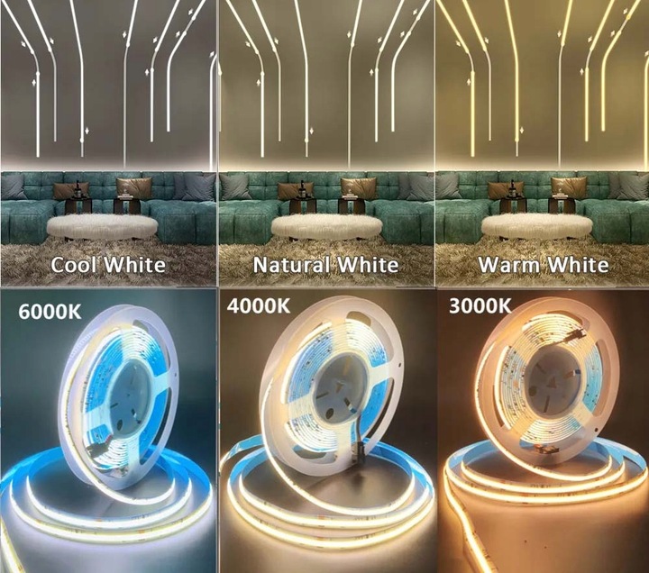 TAŚMA LED COB IP20 24V 360d Magic Pixel PŁYNĄCA WS2811 cyfrowa 1m