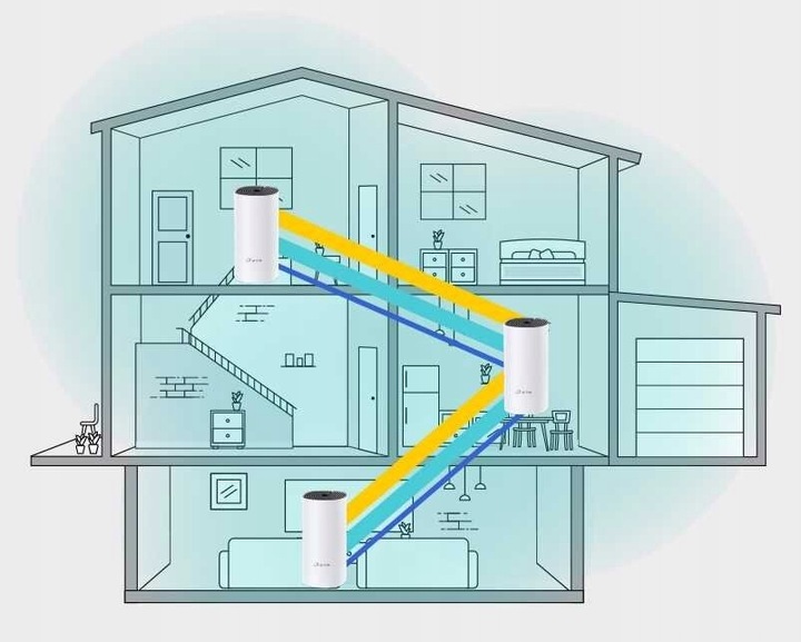 Router TP-LINK Deco M4 3 sztuki