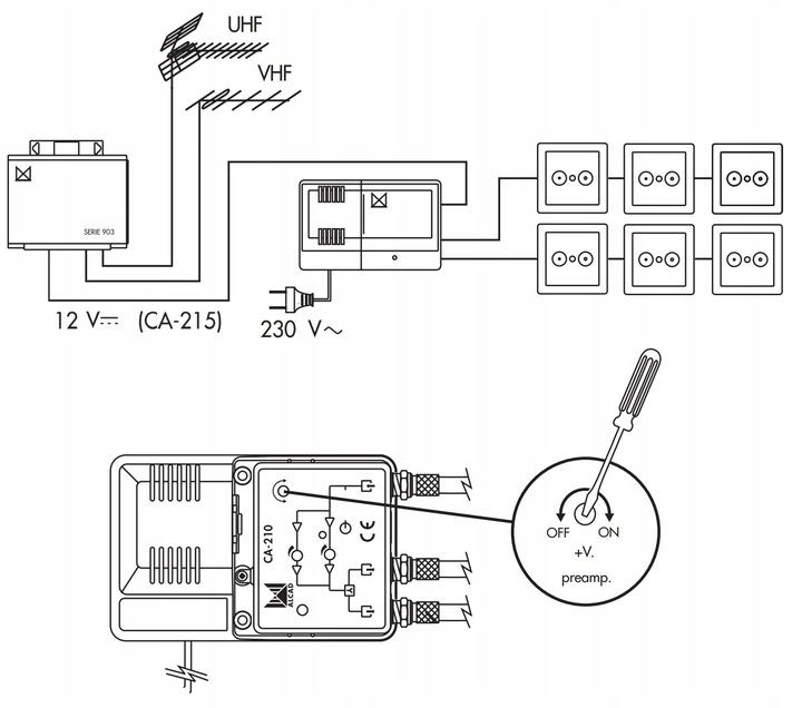 Wzmacniacz Antenowy DVB-T 2 TV ALCAD CA-215 DC 12V