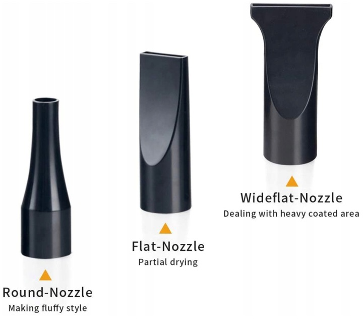 Suszarka do sierści dla psa i kota